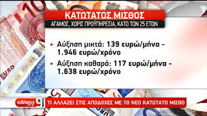 Ορισμοί βάσει του περί κατώτατων μισθών διατάγματος. Katwtatos Mis8os Arxeia Ertflix