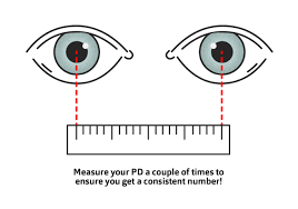 Want to know your pd pupillary distance value have this online test to measure your pupillary distance right now for free only at finestglasses.com. How To Measure Pupilliary Distance Pd Guide Vision Express