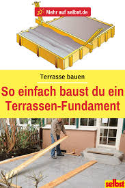Terrasse Bauen Bau Den Eigenes Fundament Terrasse Bauen Terrasse Uberdachung Terrasse