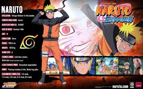Fichas Tecnicas De Naruto Personajes Informacion Naruto Naruto Naruto Anime
