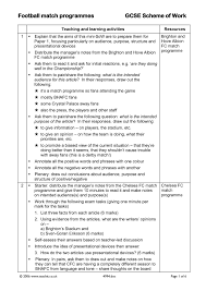 Great newspaper article example to learn the basic many people have dreamt about being a great journalist. Writing A Newspaper Article Search Results Teachit English