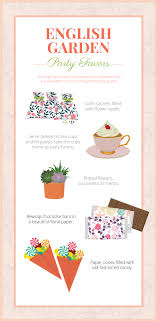 Create a set of questions related to your theme and post them, along with pens and ballots, for guests to fill out. Hosting An English Garden Party Fix Com