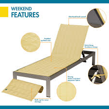 Our sectional slipcovers and chaise covers are specially made for these modern furnishing marvels. Duck Covers Weekend 80 Inch Patio Chaise Slipcover Straw Blue Shadow