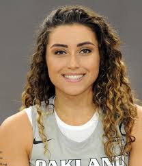 OAKLAND UNIVERSITY GOLDEN GRIZZLIES