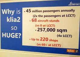 Uk visas and immigration (ukvi) will contact you by email or post to tell you how to make an appointment. Using Klia2 Airlines Train Services Parking And Facilities Wanderwisdom