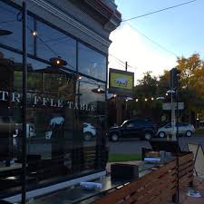 Hump Day Happy Hour Truffle Table Best Happy Hour Happy Hour Menu Truffles
