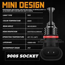 Image result for Bright White 2014 200