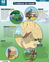 Pin On Infographic Cool