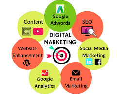 Using these online media channels, digital marketing is the method by which companies endorse goods, services, and brands. Digital Marketing Advmein Media Singapore