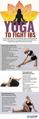 Pin On Infographics