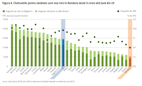We did not find results for: Nivelul De EducaÅ£ie InfluenÅ£eazÄ SperanÅ£a De ViaÅ£Ä A Romanilor BÄrbaÅ£ii Cu Studii Elementare Mor Cu 10 Ani Mai Repede Decat Cei Cu Facultate AratÄ Un Raport Al Comisiei Europene Edupedu Ro
