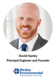 Client Spotlight Archives