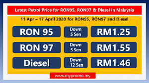 Starting march 29, 2017 the government decided to switch up the system. Latest Petrol Price For Ron95 Ron97 Diesel In Malaysia 11 17 April 2020 Mypromo My