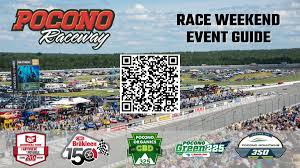 Your pocono raceway stock images are ready. Wk1wj3fkpd9nvm