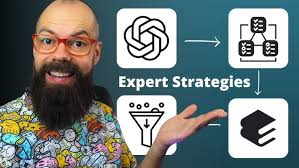 Part 1: Systematic Reviews: The Essentials