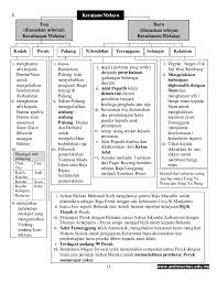 Nota Sejarah Tingkatan 1
