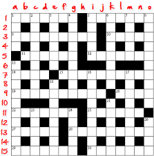 Whether the skill level is as a beginner or something more advanced, they're an ideal way to pass the time when you have nothing else to do like waiting in an airport, sitting in your car or as a means to. Numbering The Clue Slots In The Grid Crossword Unclued