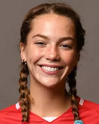 2022 Women's Soccer Roster