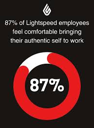 Carrie Poteck Martel