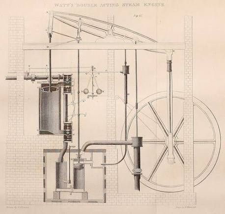 The Project Gutenberg e-Book of The Steam Engine; Author: Rev. Dionysius Lardner.