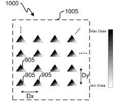 Since 1975, elionix has made significant contributions to the field of fabrication, measurement, and analysis. Facebook Patent Gray Tone Electron Beam Lithography Nweon Patent