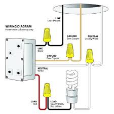 I would have to say wiring a light switch is one of the most basic wiring projects in your home. How To Connect A Light Switch Quora