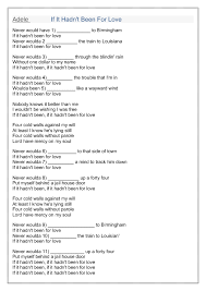 Fill In The Gaps With The Type 1 Conditional Sentences Song Worksheet If It Hadn T Been For Love By Adele 3rd Conditional English Lessons Learn English Teaching English