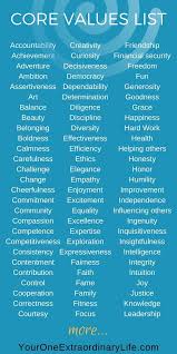 Personal Core Values List A Comprehensive List Of 148 Personal Core Value Download A Printable Pdf Ve Personal Core Values English Writing Skills Core Values