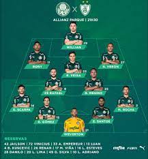 Jun 20, 2021 · o técnico juan vojvoda deve repetir a escalação dos últimos jogos. Palmeiras Escalado Veja O Time Do Verdao Para Enfrentar O America Mineiro