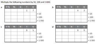 Multiply And Divide Whole Numbers And Those Involving