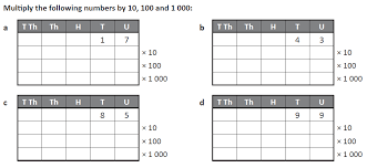 multiply and divide whole numbers and those involving