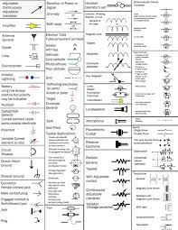 Motor Control Fundamentals Wiki Odesie By Tech Transfer