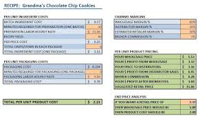 Small Food Business Food Product Cost Pricing Calculator Food Cost Pricing Calculator Home Bakery Business