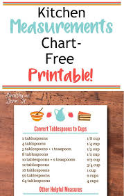 Convert Tbsp To Cups Free Printable Chart And How To Measure