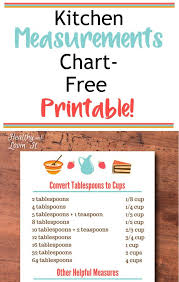 convert tbsp to cups free printable chart and how to measure