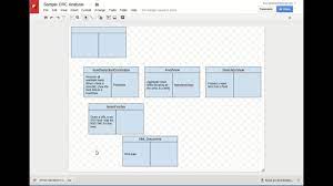 Video ini menjelaskan tentang bagaimana cara membuat crc (class responsibilities colaboration) card merupakan salah satu diagram yang digunakan untuk menggambarkan class. Crc Card Analysis Example Youtube