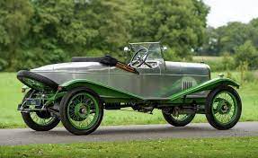 Pin By Michael On Brass Era Automobiles In 2021 Automobile Antique Cars Classic