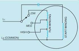 Could you point me towards a resource that would help me understand this wiring diagram? Ac Single Phase Motors Part 2