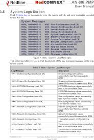 We did not find results for: An80ia Wireless Lan Radio User Manual 70 00072 01 03 Redline Communications