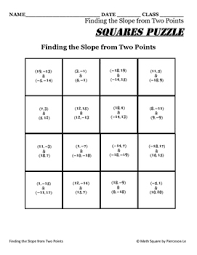 To get from one point to the other (going left to right), you can see in the image above that you have to go 4 up and 2 across. Finding Slope From Two Points Worksheet Nidecmege