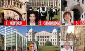 UK graduate 'rich list' reveals universities that will make you a  millionaire: Oxford comes top | Daily Mail Online