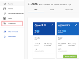 Tutorial De Pepperstone Guia Para Operadores Forex Tecnicas De Trading