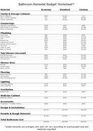 Check spelling or type a new query. Kitchen Remodel Checklist Excel Simple Home Designs