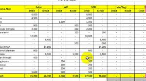 Maybe you would like to learn more about one of these? Rumus Yang Digunakan Di Neraca Lajur Excel Youtube