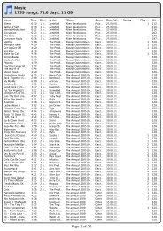 Air cleo cleo 4.1 ghetto god mode клео мульти чит. Music 13398 Songs 34 5 Days 53 48 Gb