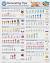 Cake Decorating Tip Wilton Tip Chart