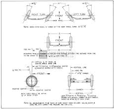 1956 Buick Front Wheel Alignment Specification Chart