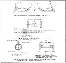 1956 buick front wheel alignment specification chart