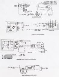 There are many ways to make a diagram and using all these different methods will actually make your diagrams to look really messy and out of place. Diagram 1967 Chevrolet Camaro Wiring Diagram Full Version Hd Quality Wiring Diagram Waldiagramacao Calasanziofp It