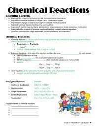 The vast number of chemical reactions can be classified in any number of ways. Synthesis Reaction 002628484 1 Extraordinary Types Of Chemical Reactions Worksheet Pogil Activities For High School Chemistry Samsfriedchickenanddonuts